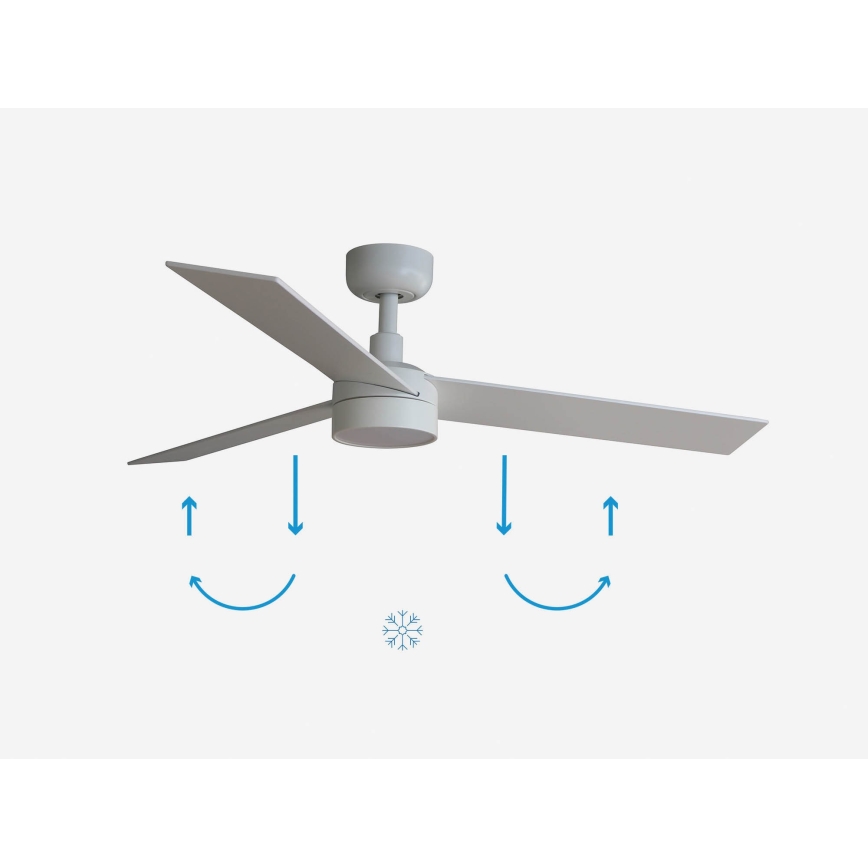 FARO 34295-1TW - LED Stmievateľný stropný ventilátor RUDDER S LED/18W/230V 2700/4000/6500K pr. 106 cm biela + diaľkové ovládanie