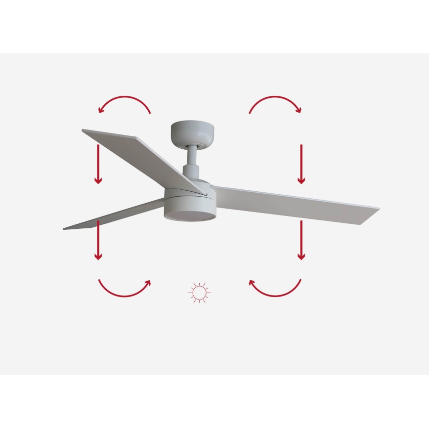 FARO 34295-1TW - LED Stmievateľný stropný ventilátor RUDDER S LED/18W/230V 2700/4000/6500K pr. 106 cm biela + diaľkové ovládanie