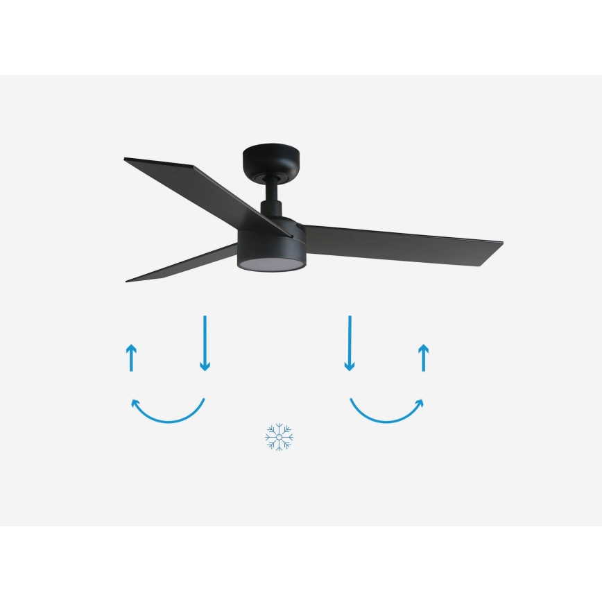FARO 34296-1TW - LED Stmievateľný stropný ventilátor RUDDER S LED/18W/230V 2700/4000/6500K pr. 106 cm čierna + diaľkové ovládanie