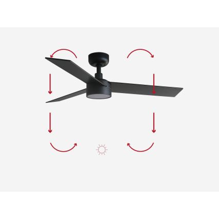 FARO 34296-1TW - LED Stmievateľný stropný ventilátor RUDDER S LED/18W/230V 2700/4000/6500K pr. 106 cm čierna + diaľkové ovládanie