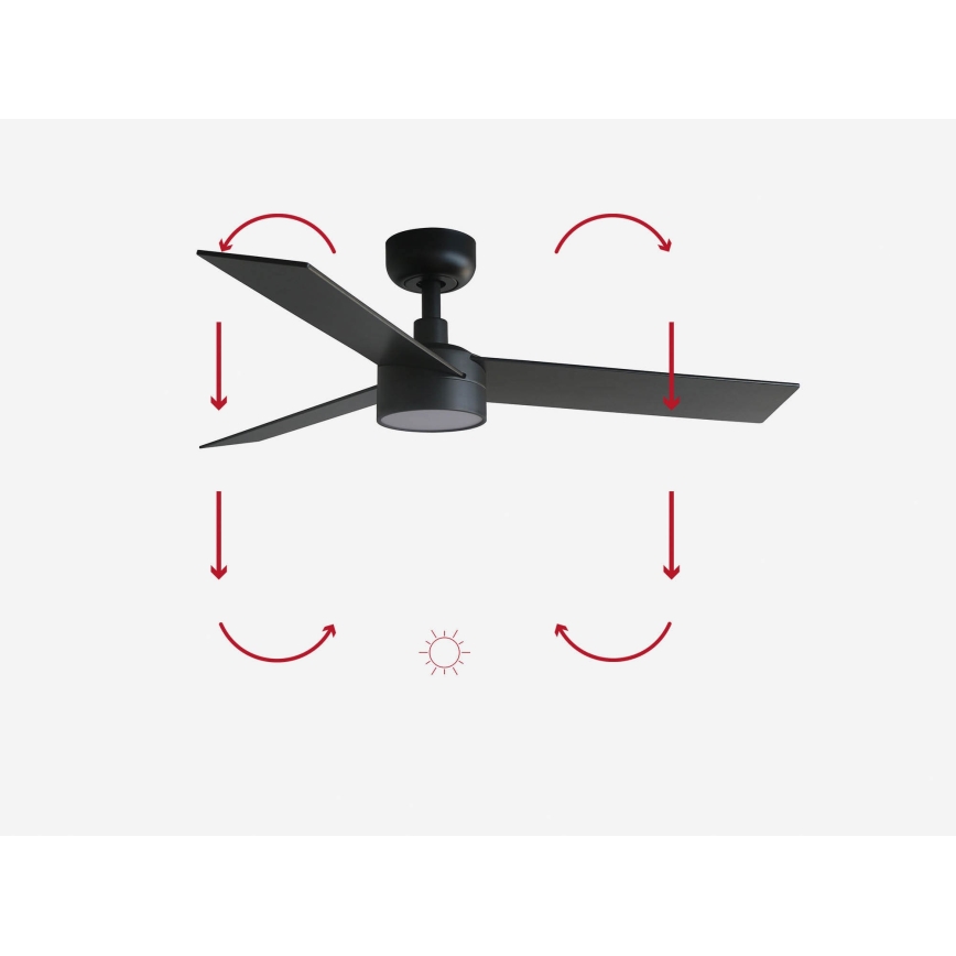 FARO 34296-1TW - LED Stmievateľný stropný ventilátor RUDDER S LED/18W/230V 2700/4000/6500K pr. 106 cm čierna + diaľkové ovládanie