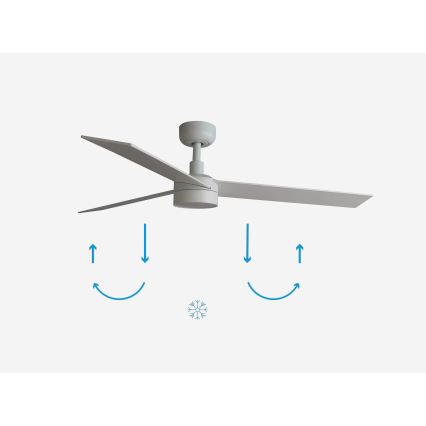 FARO 34297-1TW - LED stmievateľný ventilátor RUDDER L LED/20W/230V 2700/3000/4000K priemer 132 cm + diaľkové ovládanie