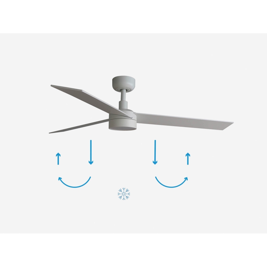 FARO 34297-1TW - LED stmievateľný ventilátor RUDDER L LED/20W/230V 2700/3000/4000K priemer 132 cm + diaľkové ovládanie