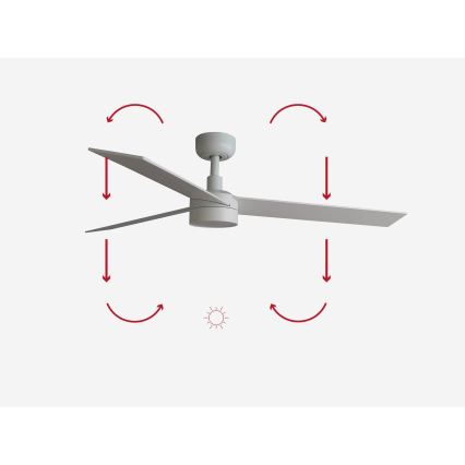 FARO 34297-1TW - LED stmievateľný ventilátor RUDDER L LED/20W/230V 2700/3000/4000K priemer 132 cm + diaľkové ovládanie