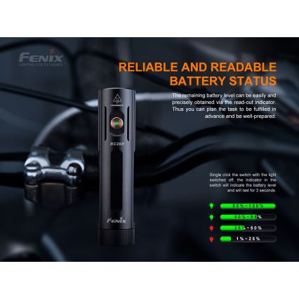 Fenix BC26R - LED Nabíjacie svetlo na bicykel LED/USB IP68 1600 lm 65 h