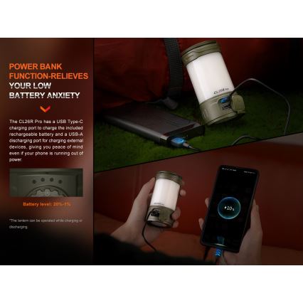 Fenix CL26RPROCAM - LED Stmievateľná prenosná nabíjacia lampa LED/USB IP66 650 lm 408 h 5000 mAh šedá