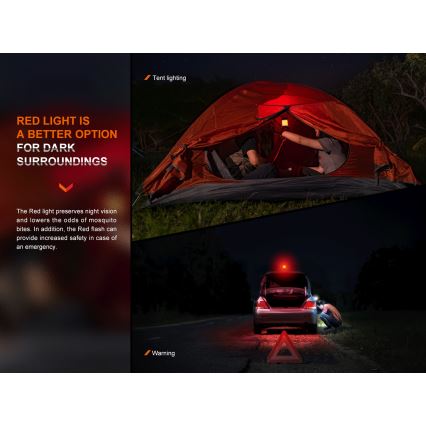 Fenix CL26RPROOLI - LED Stmievateľná prenosná nabíjacia lampa LED/USB IP66 650 lm 408 h 5000 mAh zelená