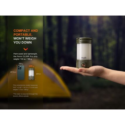Fenix CL26RPROOLI - LED Stmievateľná prenosná nabíjacia lampa LED/USB IP66 650 lm 408 h 5000 mAh zelená
