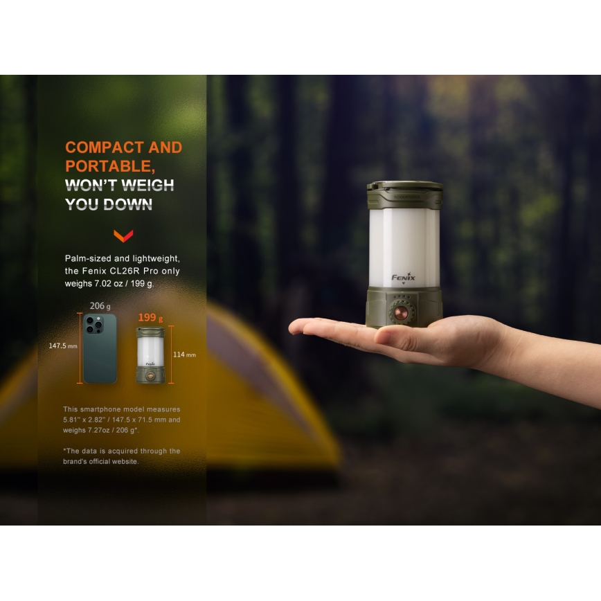 Fenix CL26RPROOLI - LED Stmievateľná prenosná nabíjacia lampa LED/USB IP66 650 lm 408 h 5000 mAh zelená