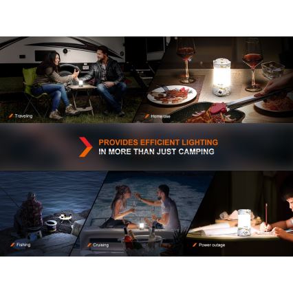 Fenix CL26RPROOLI - LED Stmievateľná prenosná nabíjacia lampa LED/USB IP66 650 lm 408 h 5000 mAh zelená