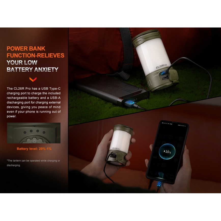 Fenix CL26RPROOLI - LED Stmievateľná prenosná nabíjacia lampa LED/USB IP66 650 lm 408 h 5000 mAh zelená