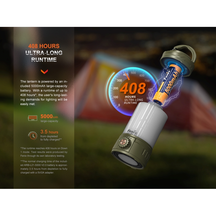 Fenix CL26RPROOLI - LED Stmievateľná prenosná nabíjacia lampa LED/USB IP66 650 lm 408 h 5000 mAh zelená
