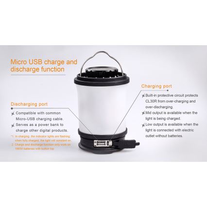 Fenix CL30R - LED Prenosná nabíhacia lampa LED/USB/6xCR123A IPX7 650 lm 300 h 2600 mAh