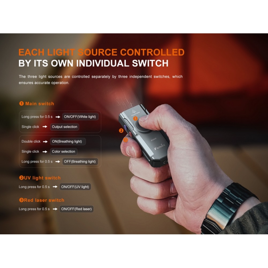 Fenix E06RTKS - LED Stmievateľná nabíjacia baterka UV LED/USB IP66 700 lm 60 h 750 mAh tyrkysová