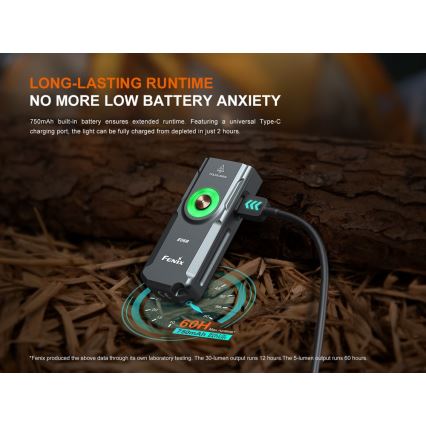 Fenix E06RTKS - LED Stmievateľná nabíjacia baterka UV LED/USB IP66 700 lm 60 h 750 mAh tyrkysová