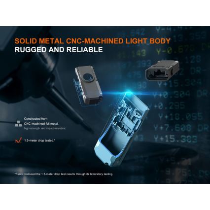 Fenix E06RTKS - LED Stmievateľná nabíjacia baterka UV LED/USB IP66 700 lm 60 h 750 mAh tyrkysová