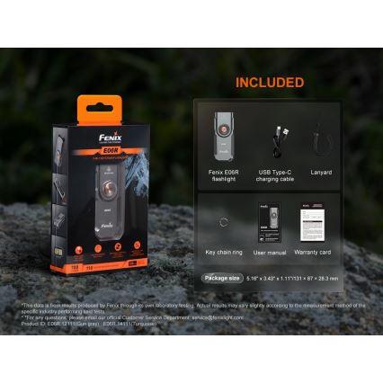 Fenix E06RTKS - LED Stmievateľná nabíjacia baterka UV LED/USB IP66 700 lm 60 h 750 mAh tyrkysová
