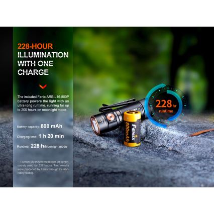 Fenix E18RV20800 - LED stmievateľná nabíjateľná baterka LED/USB/1xCR123A 800 mAh IP68 1200 lm 200 h čierna