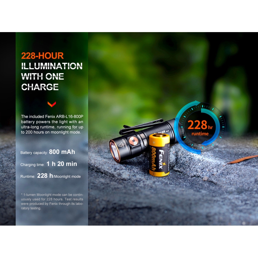 Fenix E18RV20800 - LED stmievateľná nabíjateľná baterka LED/USB/1xCR123A 800 mAh IP68 1200 lm 200 h čierna