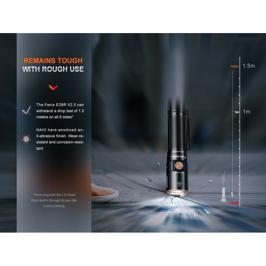Fenix E28RV20 - LED Stmievateľná nabíjacia baterka LED/USB/2xCR123A IP68 1700 lm 260 h 3400 mAh