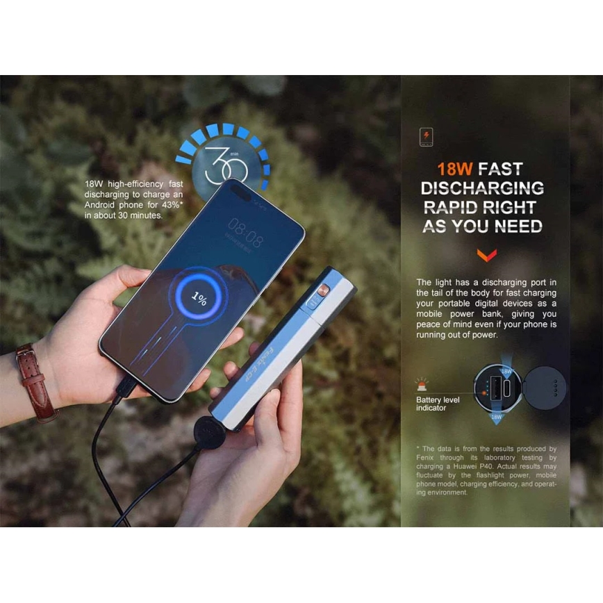 Fenix ECPBLUE - LED nabíjacia baterka s powerbankou USB IP68 1600 lm 504 h 5000 mAh modrá