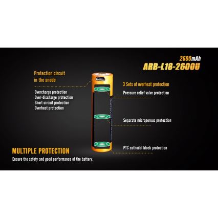 Fenix FE18650LI26USB - 1 ks Nabíjateľná batéria s USB, 3,6 V, 2600 mAh