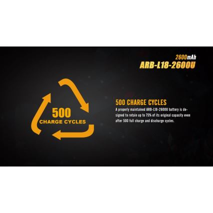Fenix FE18650LI26USB - 1 ks Nabíjateľná batéria s USB, 3,6 V, 2600 mAh