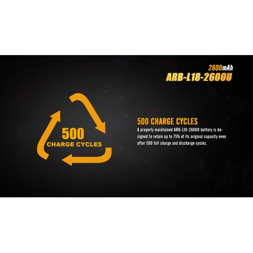 Fenix FE18650LI26USB - 1 ks Nabíjateľná batéria s USB, 3,6 V, 2600 mAh