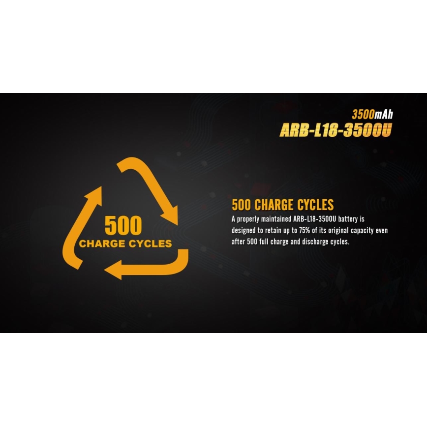 Fenix FE18650LI35USB - 1 ks USB nabíjateľný lítium-iónový akumulátor/3,6V 3500 mAh