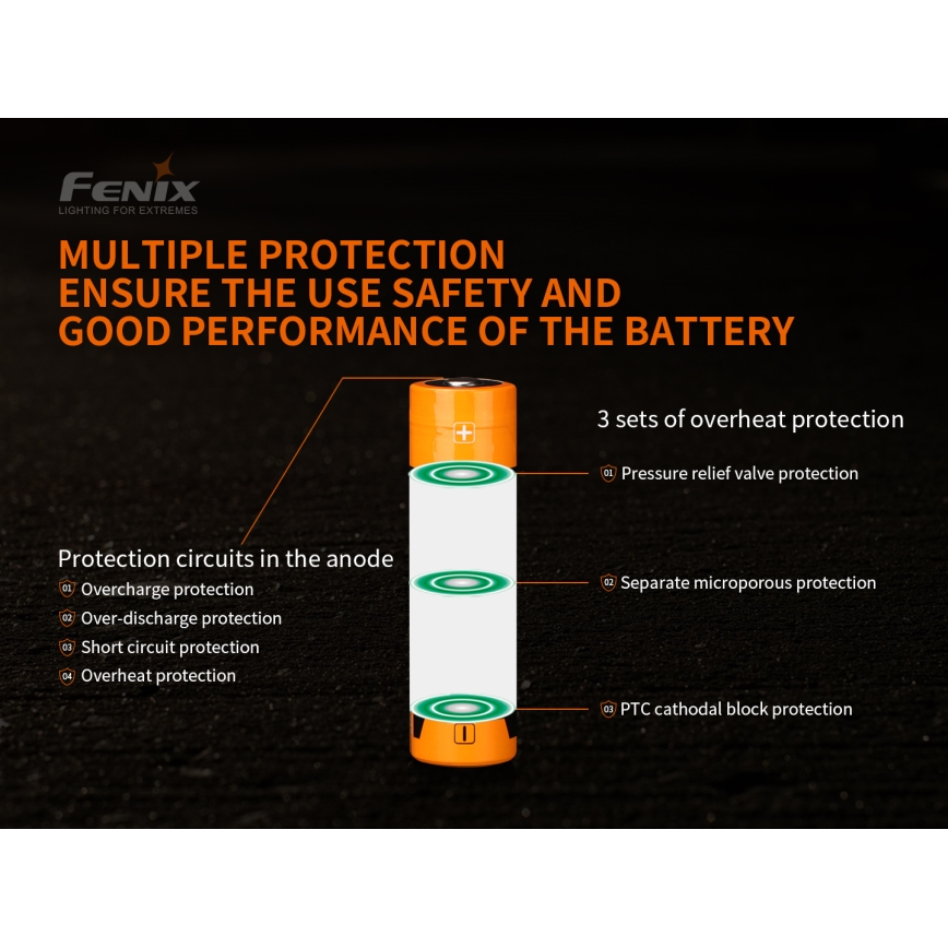 Fenix FE21700V20 - 1 ks Nabíjateľný akumulátor 21700/3,6V 5000 mAh