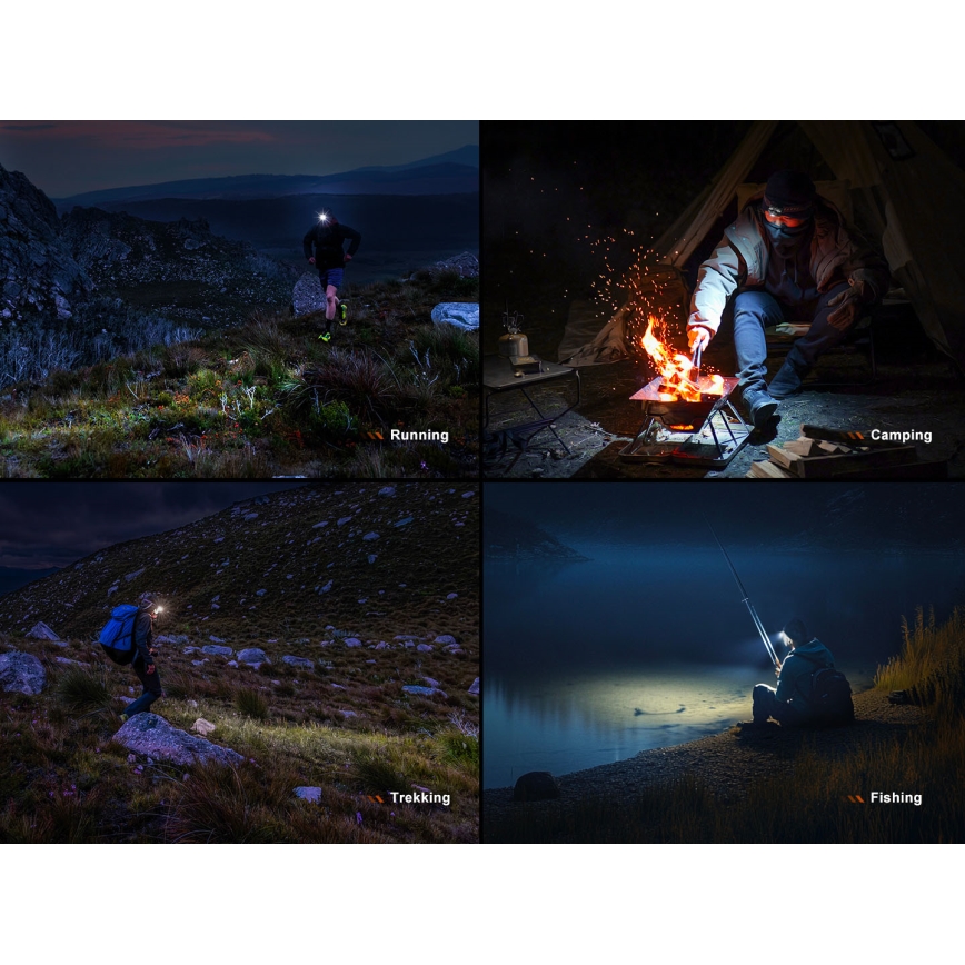 Fenix HL12RV20BLC - stmievaľná dobíjateľná čelovka LED/USB 950 mAh IP66 500 lm 112 h čierna