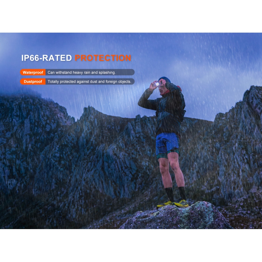 Fenix HL12RV20BLC - stmievaľná dobíjateľná čelovka LED/USB 950 mAh IP66 500 lm 112 h čierna