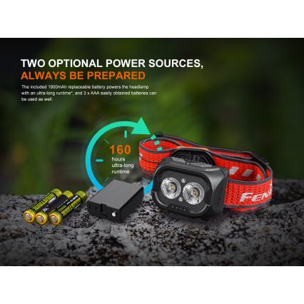 Fenix HL18RTV20BLC - LED Stmievateľná nabíjacia čelovka LED/USB/3xAAA IP66 800 lm 160 h 1900 mAh čierna/oranžová