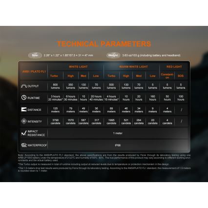Fenix HL18RTV20BLC - LED Stmievateľná nabíjacia čelovka LED/USB/3xAAA IP66 800 lm 160 h 1900 mAh čierna/oranžová