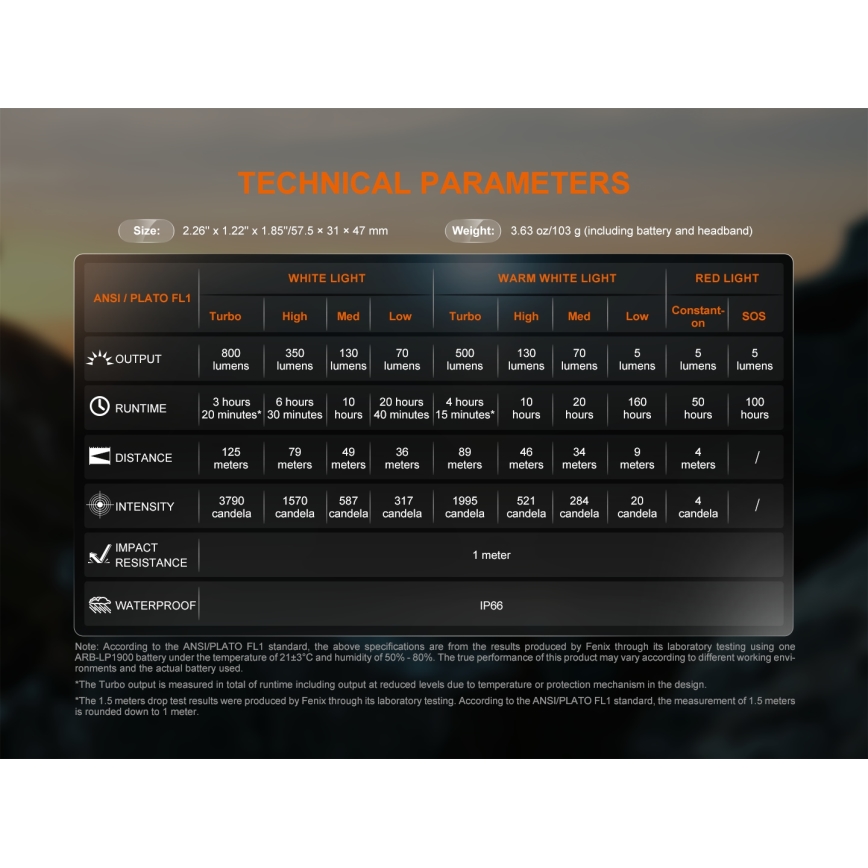 Fenix HL18RTV20BLC - LED Stmievateľná nabíjacia čelovka LED/USB/3xAAA IP66 800 lm 160 h 1900 mAh čierna/oranžová