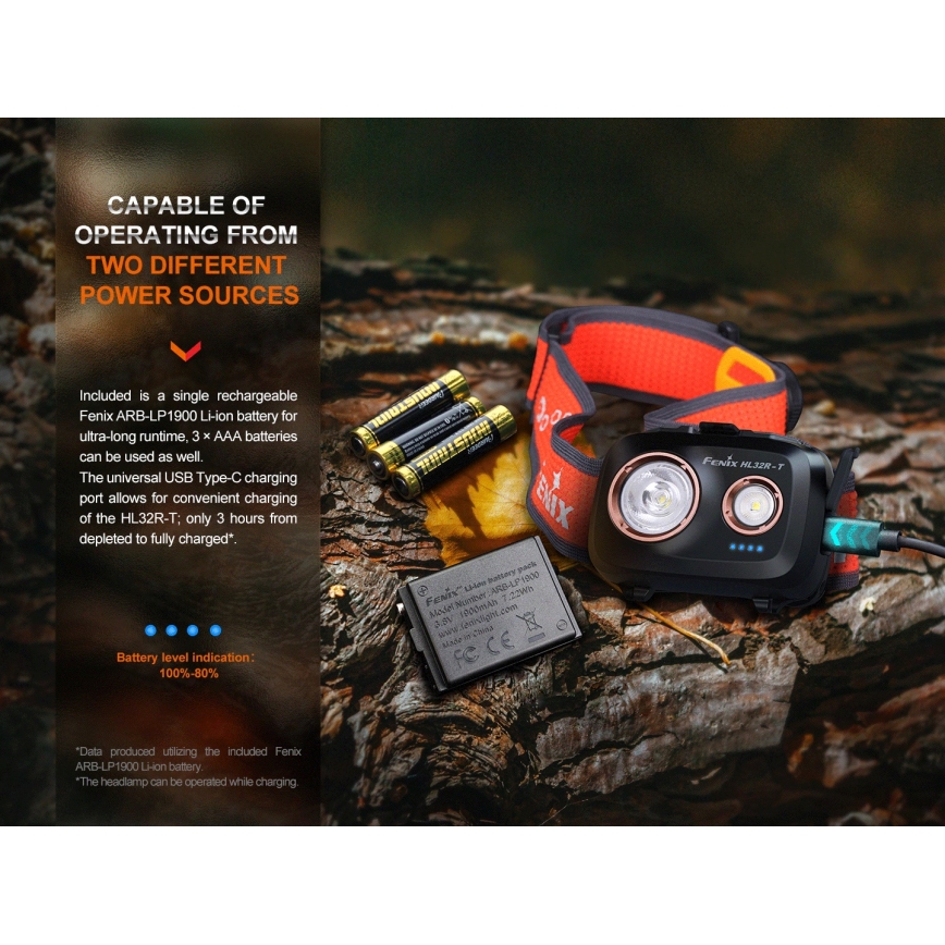 Fenix HL32RTRED - LED Nabíjacia čelovka LED/USB/3xAAA IP66 800 lm 300 h červená/oranžová