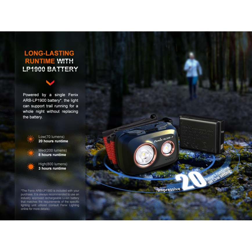 Fenix HL32RTRED - LED Nabíjacia čelovka LED/USB/3xAAA IP66 800 lm 300 h červená/oranžová