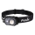 Fenix HL45R - LED Stmievateľná nabíjacia zaostrovacia čelovka LED/USB IP66 1000 lm 240 h čierna