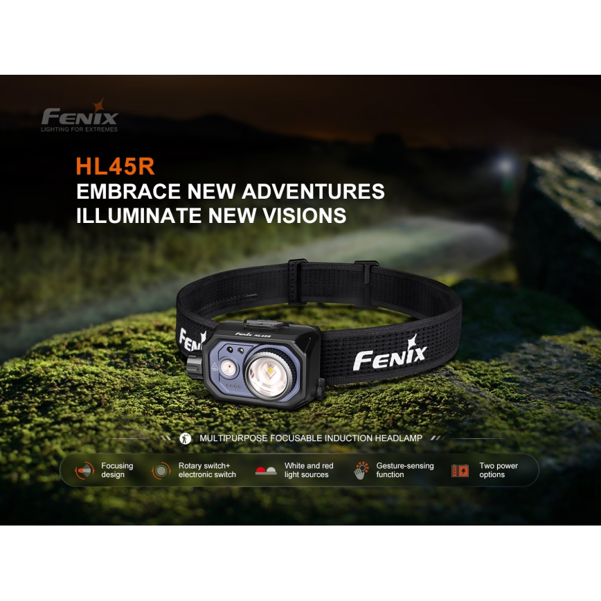 Fenix HL45R - LED Stmievateľná nabíjacia zaostrovacia čelovka LED/USB IP66 1000 lm 240 h čierna