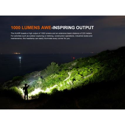 Fenix HL45R - LED Stmievateľná nabíjacia zaostrovacia čelovka LED/USB IP66 1000 lm 240 h čierna