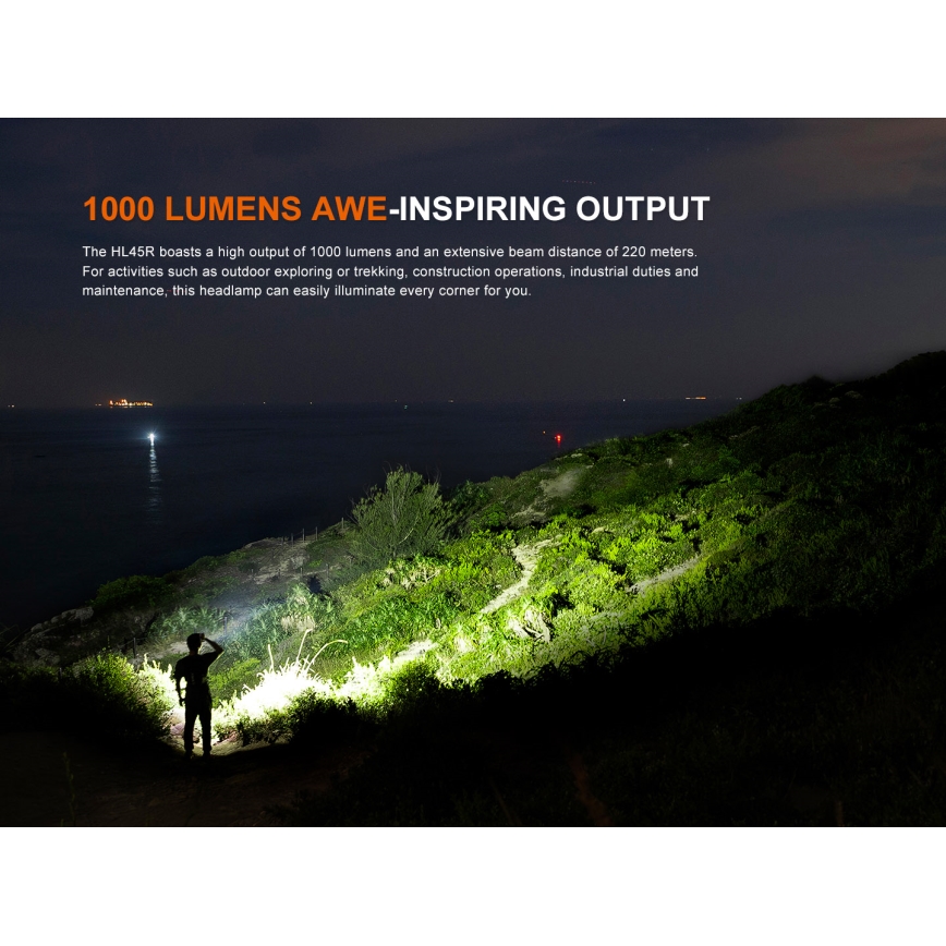 Fenix HL45R - LED Stmievateľná nabíjacia zaostrovacia čelovka LED/USB IP66 1000 lm 240 h čierna