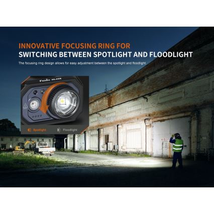 Fenix HL45R - LED Stmievateľná nabíjacia zaostrovacia čelovka LED/USB IP66 1000 lm 240 h čierna