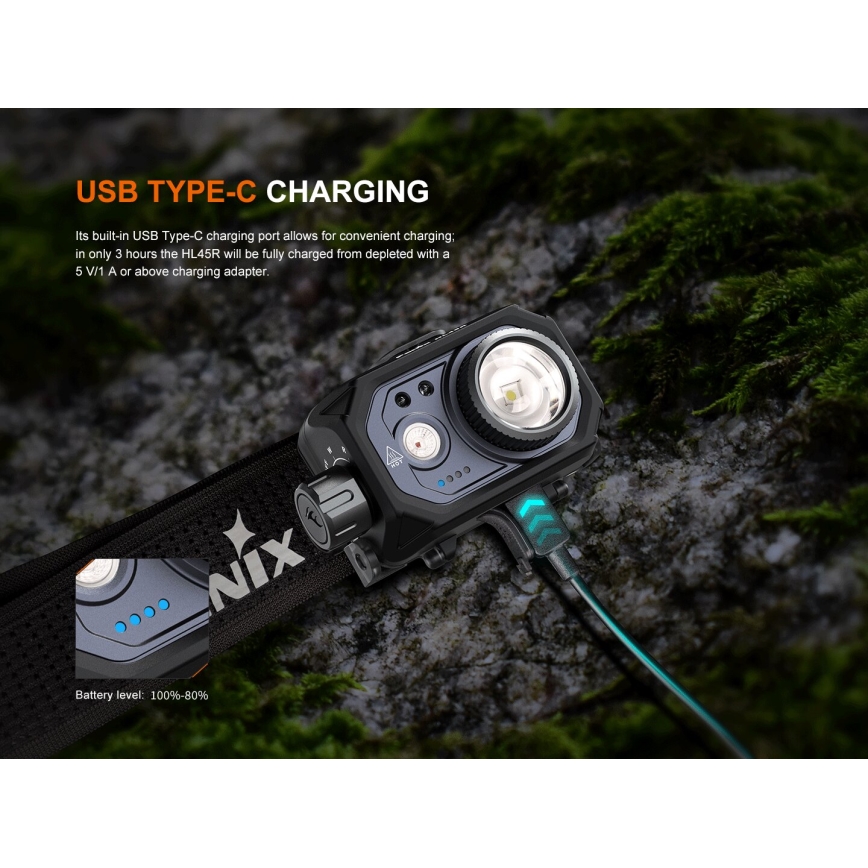 Fenix HL45R - LED Stmievateľná nabíjacia zaostrovacia čelovka LED/USB IP66 1000 lm 240 h čierna