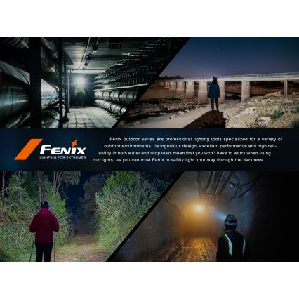 Fenix HL45R - LED Stmievateľná nabíjacia zaostrovacia čelovka LED/USB IP66 1000 lm 240 h čierna
