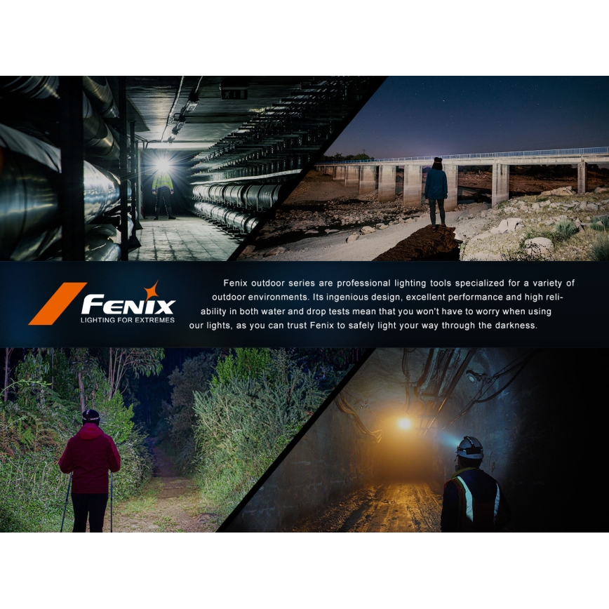 Fenix HL45R - LED Stmievateľná nabíjacia zaostrovacia čelovka LED/USB IP66 1000 lm 240 h čierna