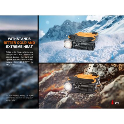 Fenix HM23V20 - LED Stmievateľná čelovka LED/1xAA IP68 300 lm 100 h