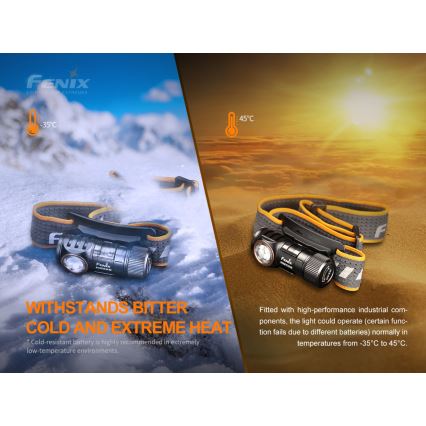 Fenix HM50RV20 - LED Nabíjacia čelovka 3xLED/USB/1xCR123A IP68 700 lm 120 h 700 mAh