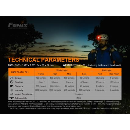 Fenix HM50RV20 - LED Nabíjacia čelovka 3xLED/USB/1xCR123A IP68 700 lm 120 h 700 mAh