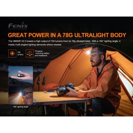 Fenix HM50RV20 - LED Nabíjacia čelovka 3xLED/USB/1xCR123A IP68 700 lm 120 h 700 mAh