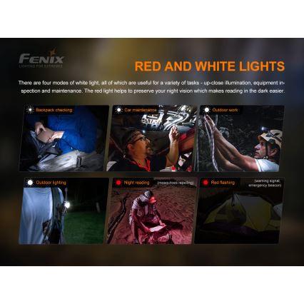 Fenix HM50RV20 - LED Nabíjacia čelovka 3xLED/USB/1xCR123A IP68 700 lm 120 h 700 mAh